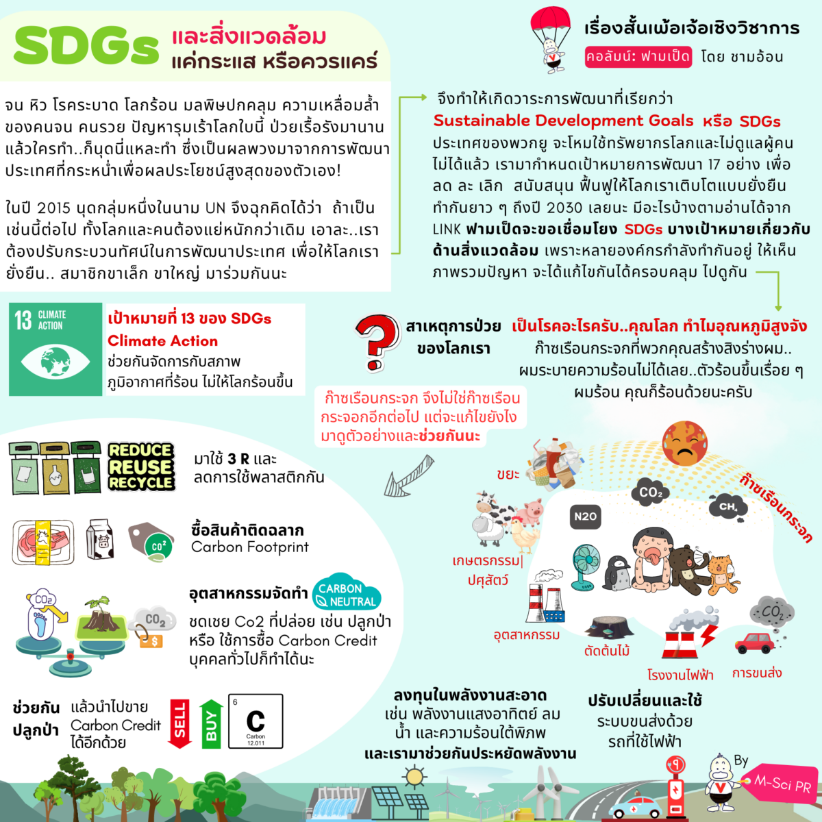 SDGs