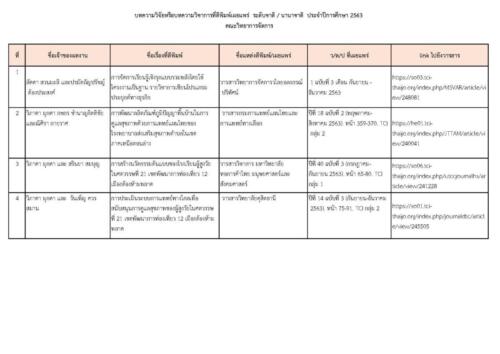 2 บทความ ปีการศึกษา 2563 Page 01