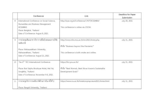 3-2 Call4Papers 8 21 Page 3