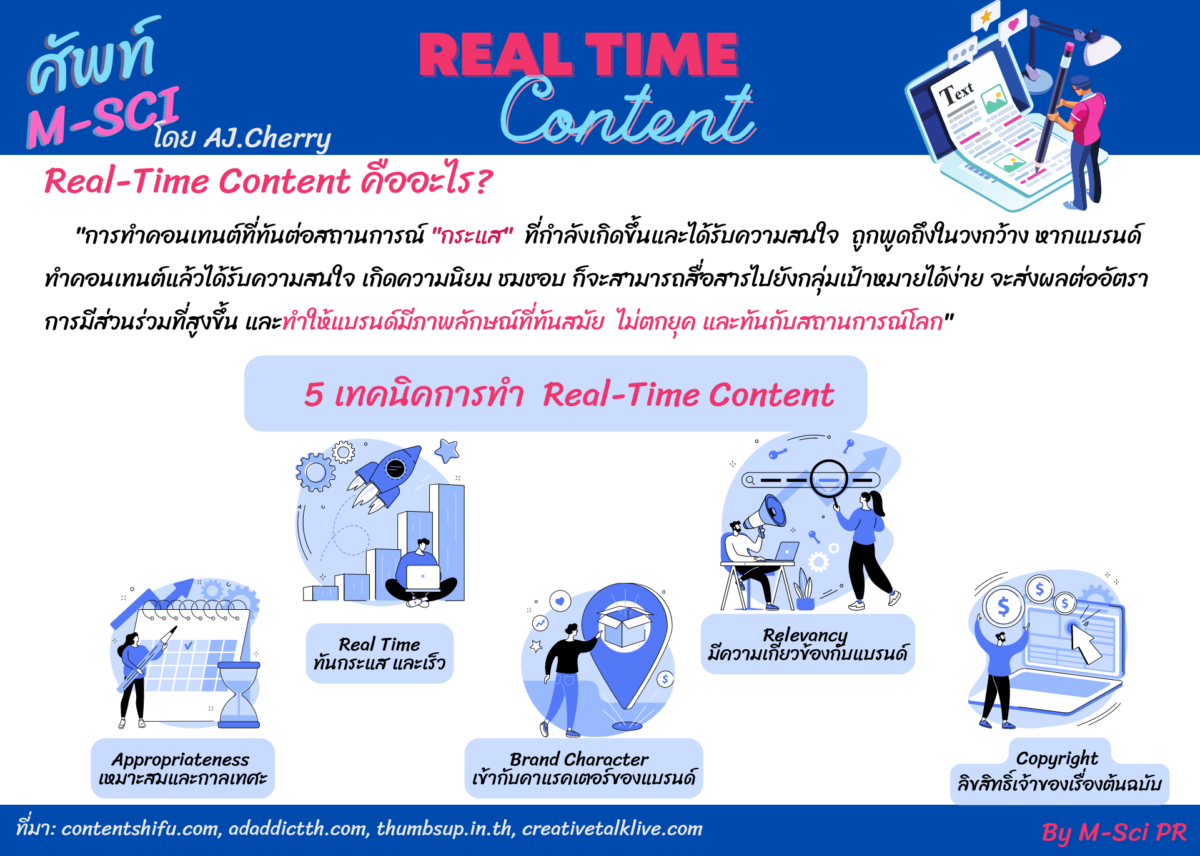 ศัพท์-M-Sci-Real-Time-Content